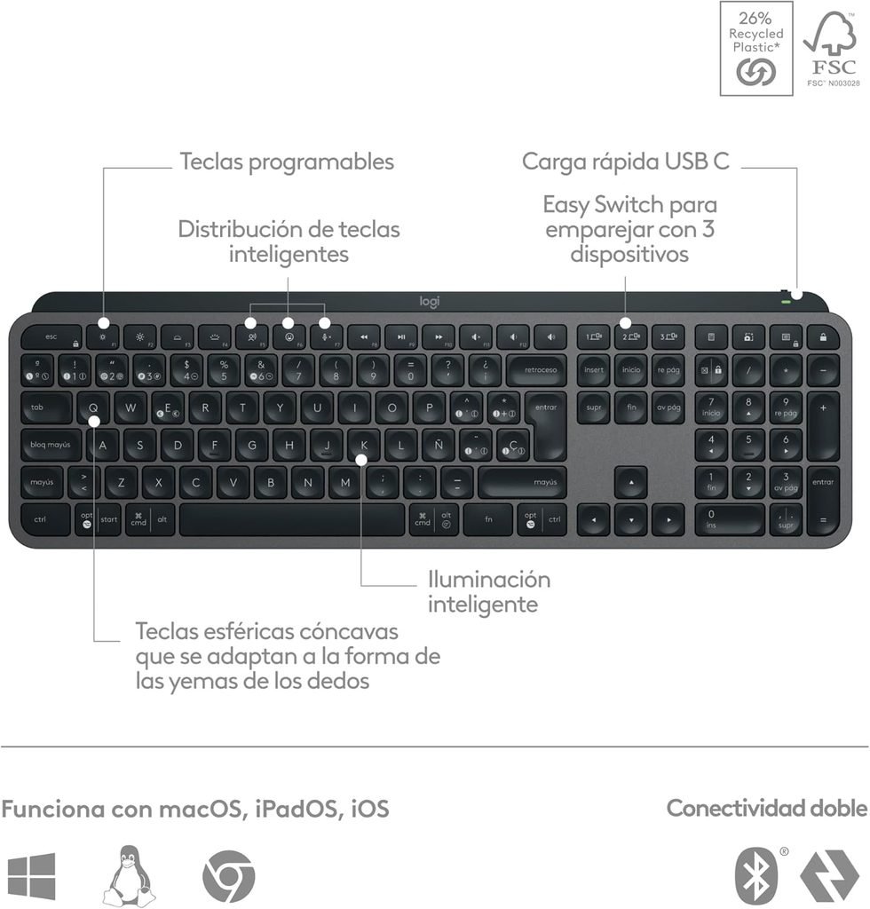 logimxxxxxcosas