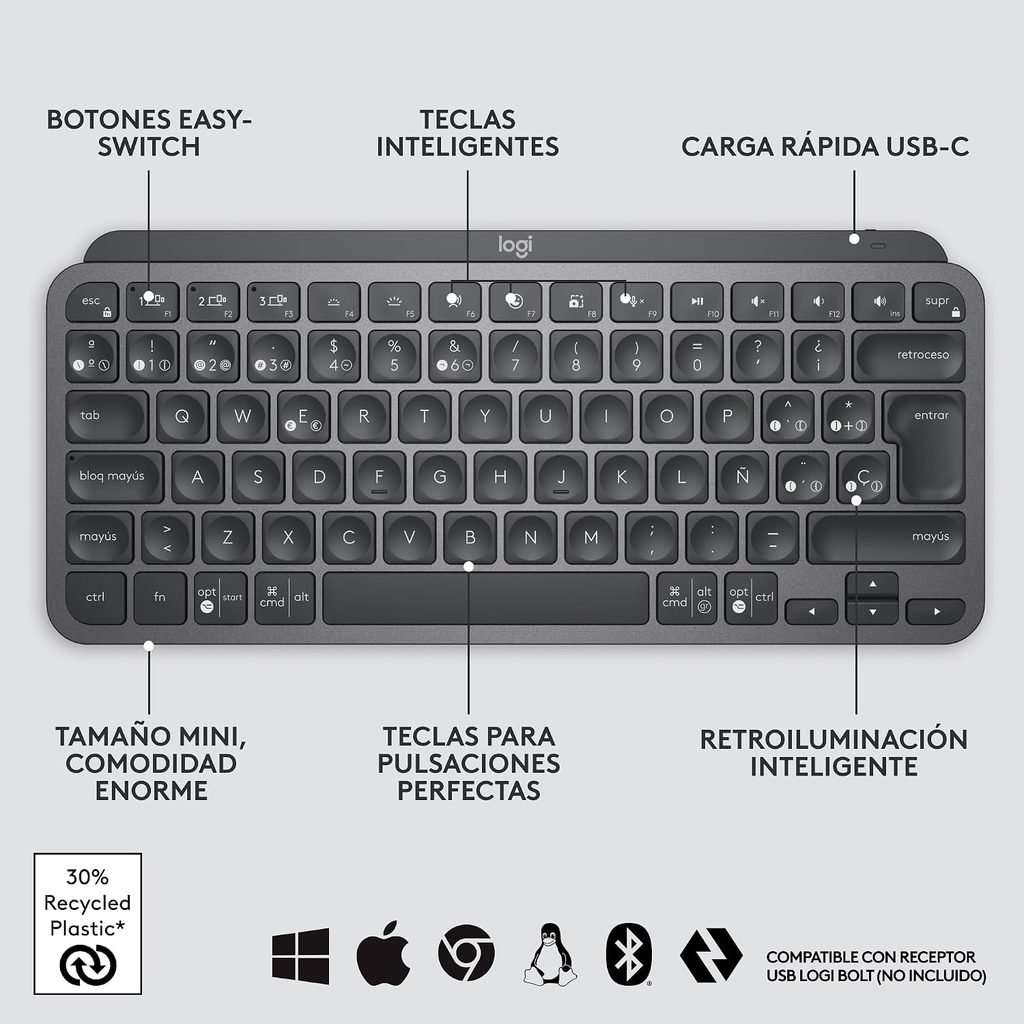 logitechministats